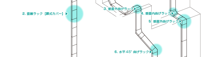 エスケーラック配置イメージ